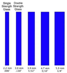 Glass Warfare: Single vs. Double Strength in Dual Pane Windows