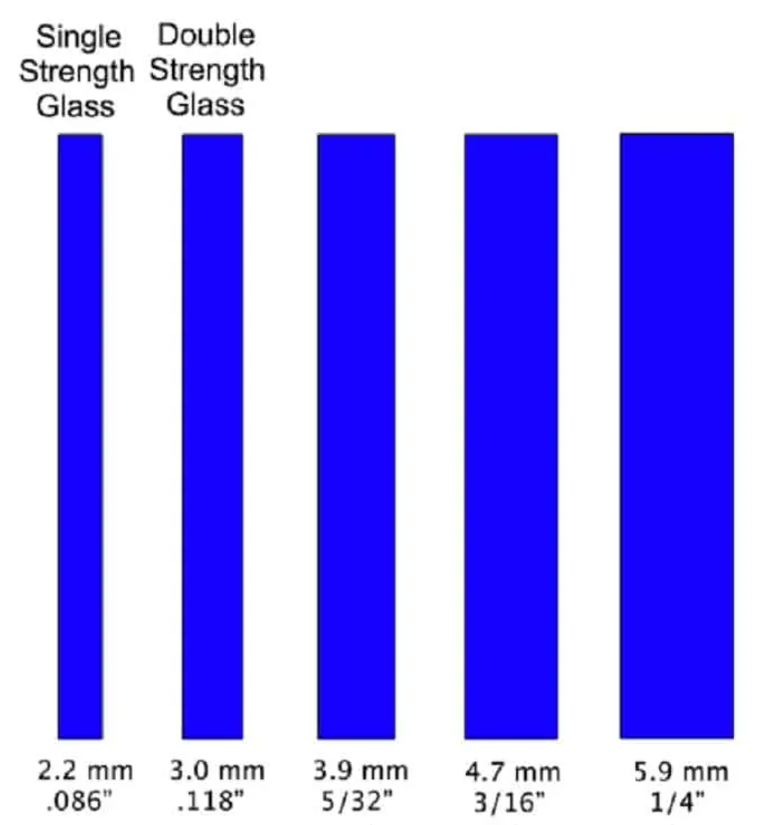 double strength glass